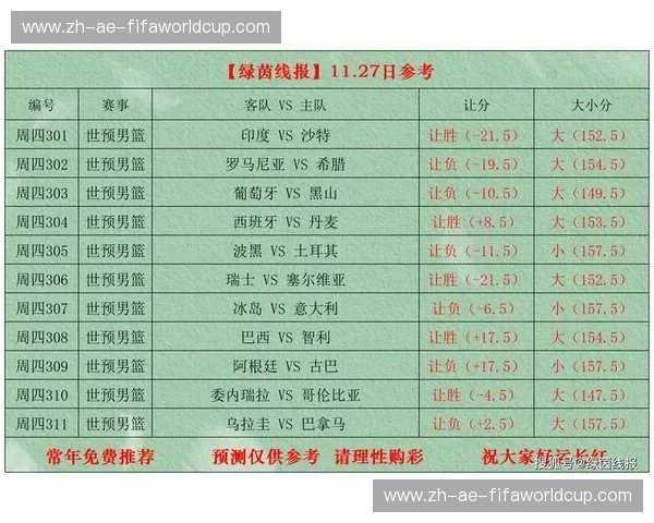 宿命的轮盘与绿茵交响：当哥伦比亚遇上日本，一场关于狂野与秩序的终极对弈